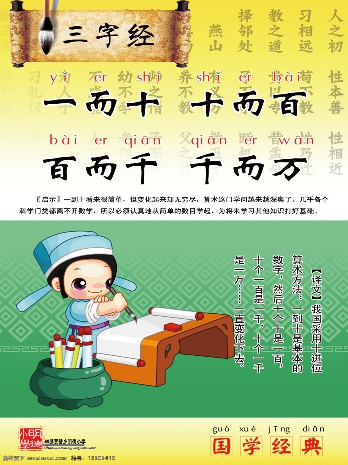 學(xué)校文化展板 三字經(jīng) 弟子規(guī) 黃色