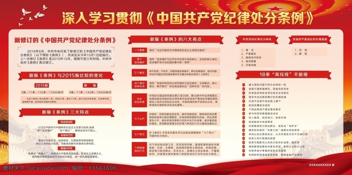中國共產(chǎn)黨 紀(jì)律 處分 條例 學(xué)習(xí)貫徹 紀(jì)律處分條例 展板條例 黨政 展板 展板模板