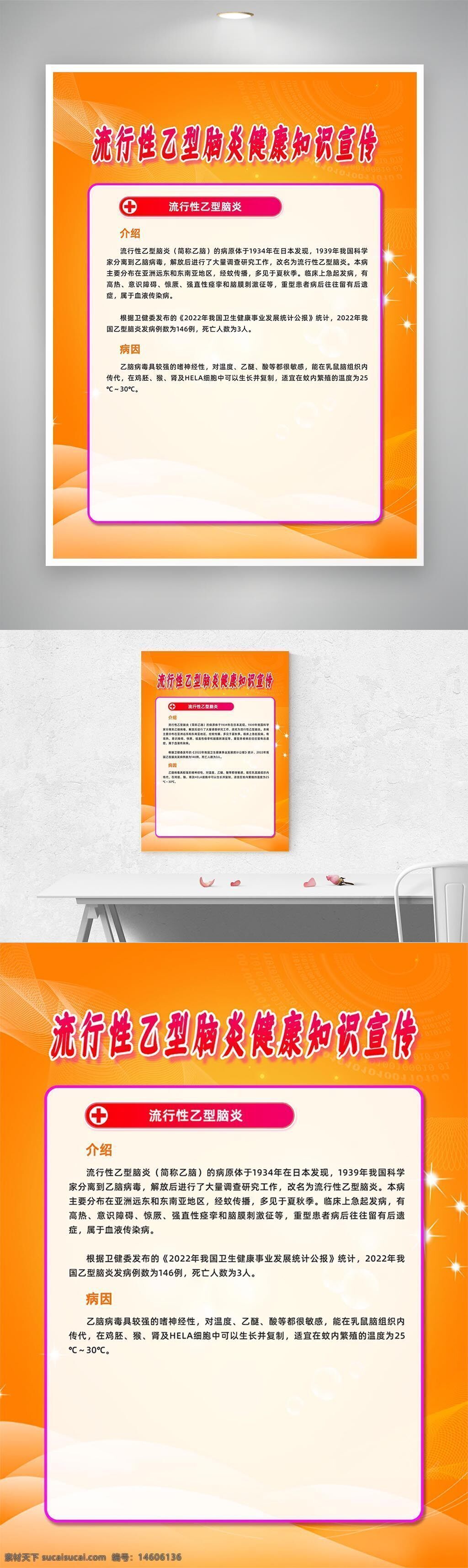 流行性乙型脑炎 健康知识 宣传海报 乙型脑炎防治 公益宣传 疾病预防 健康教育 医疗知识 病毒防控 脑炎科普 健康宣传 公共卫生 流行病防治 健康安全 疾病传播