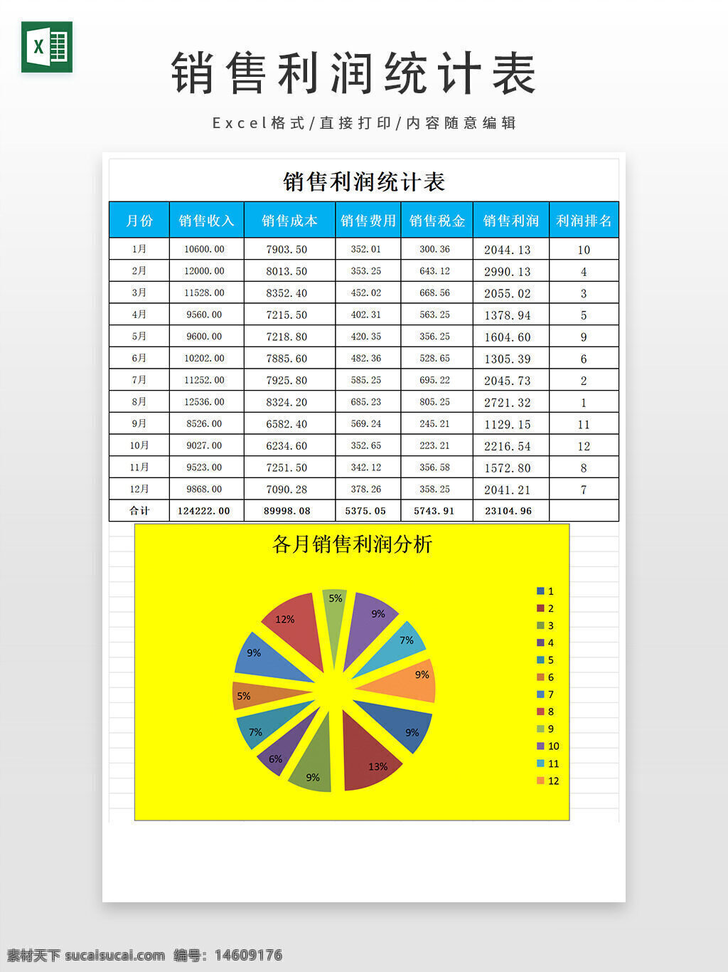 销售利润 统计表 销售收入 销售成本 销售费用 销售税金 销售利润分析 利润排名 月度统计 数据分析 可视化图表 饼图分析 财务报表 企业管理 经营数据