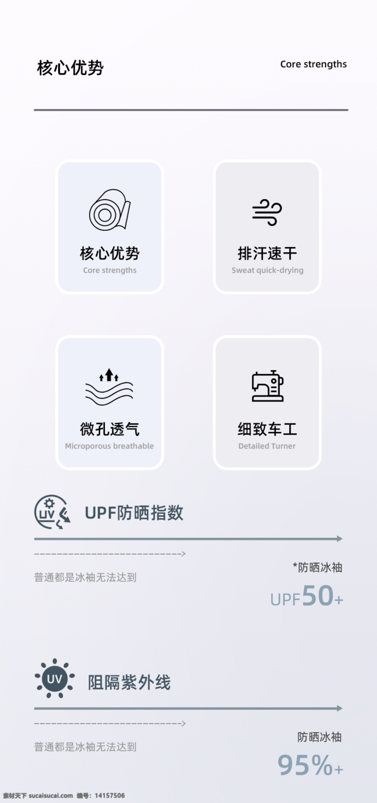防曬圖片 防曬 防曬詳情 防曬細(xì)節(jié) 防曬圖標(biāo) 阻擋紫外線 分層