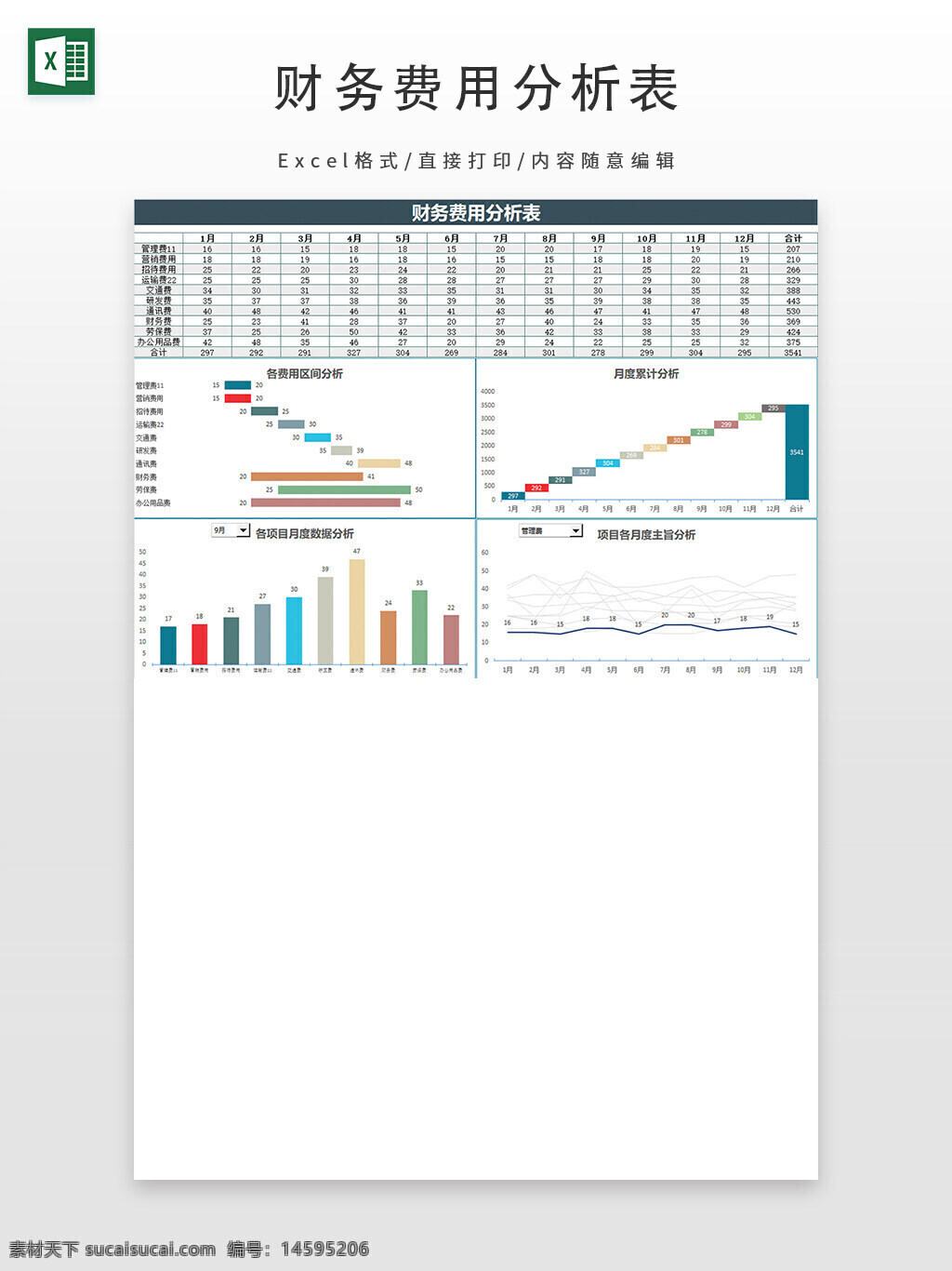 财务 费用分析 支出 预算 图表 数据分析 月度支出 各项费用 柱状图 折线图 图表分析 年度支出 财务管理 成本控制 统计分析 办公费用 差旅费用 项目费用 财务报表 费用分配