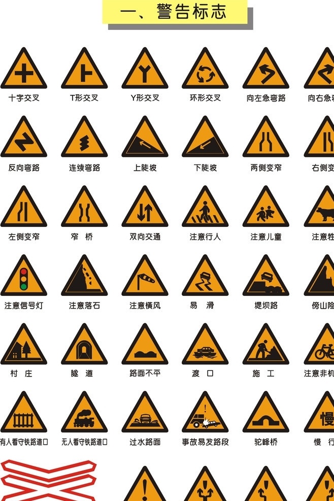 交通矢量图 警告标志 交通 矢量图 交通标志 警示牌 公共标识标志 标识标志图标 矢量