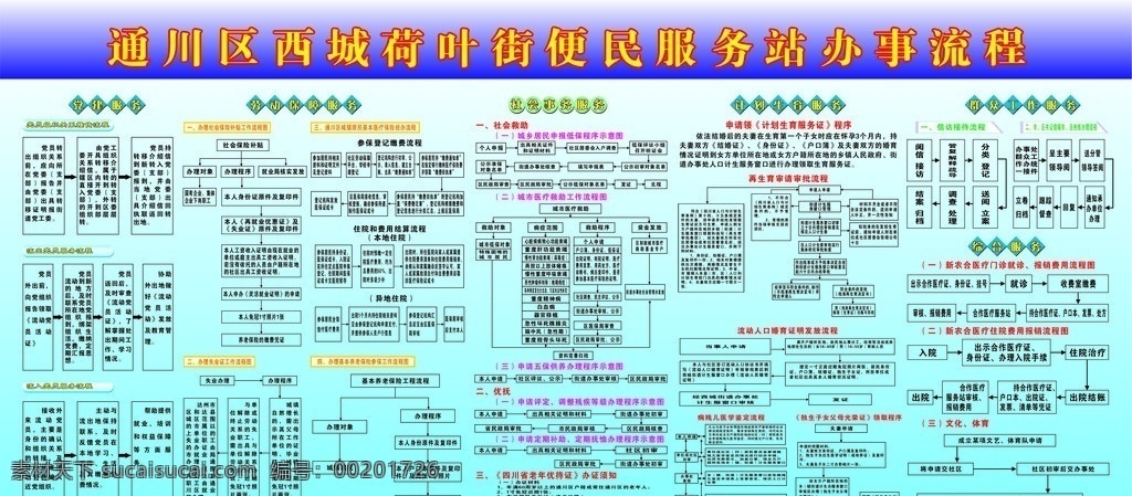 社区 办事 流程图 便民服务