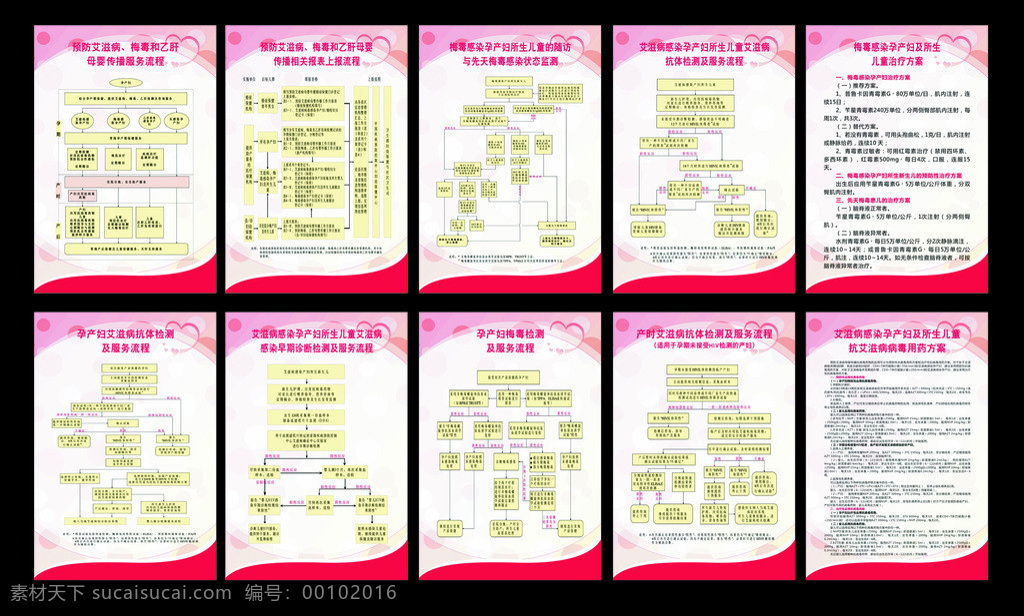 孕产妇 服务 流程 孕妇 产妇 预防 疾病 流程图 背景 粉色 保健 底纹 展板 方案 展板模板 矢量 白色