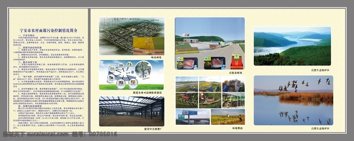 宁安市 农业 项目 工业 展示板 展板 图板 天然 环境 绿色 分层 白色