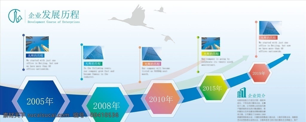 企业 发展 历程 企业发展历程 时间轴 发展史 历史进程 蓝色展板 企业简介 喷绘 写真展板 展板模板