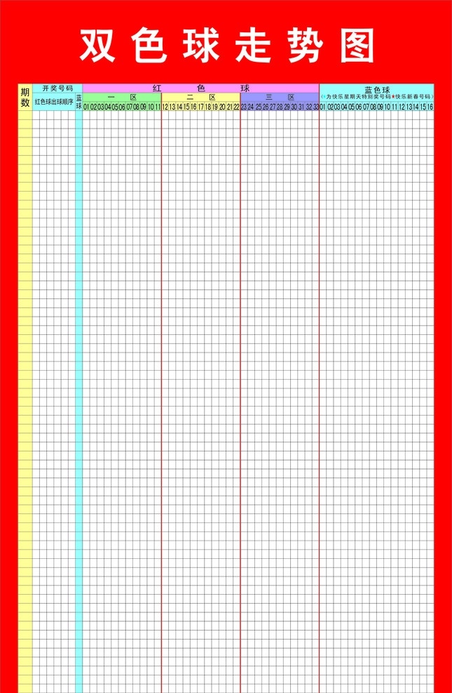 双色球走势图 彩票 走势图 号码 排列 图 矢量