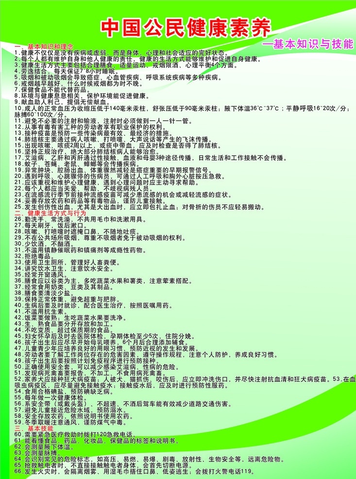 中国 公民 健康 素养 条 公民素养 公共卫生 健康教育 矢量