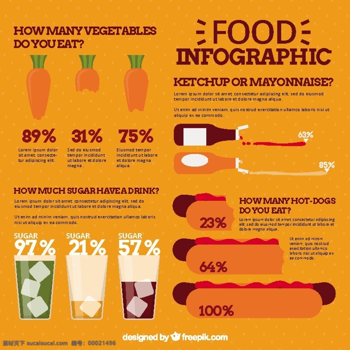 食品 信息 图表 模板 不同 创 意图 商业 狗 健康 营销 图 平面图 烹饪 创意 信息图表模板 数据 健康信息