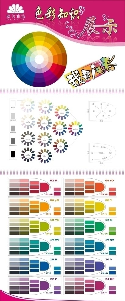 三原色易拉宝 三原色 色环 易拉宝 欧美雅洁 我要我色彩 色彩 红色 黄色 绿色 背景 vi设计 矢量