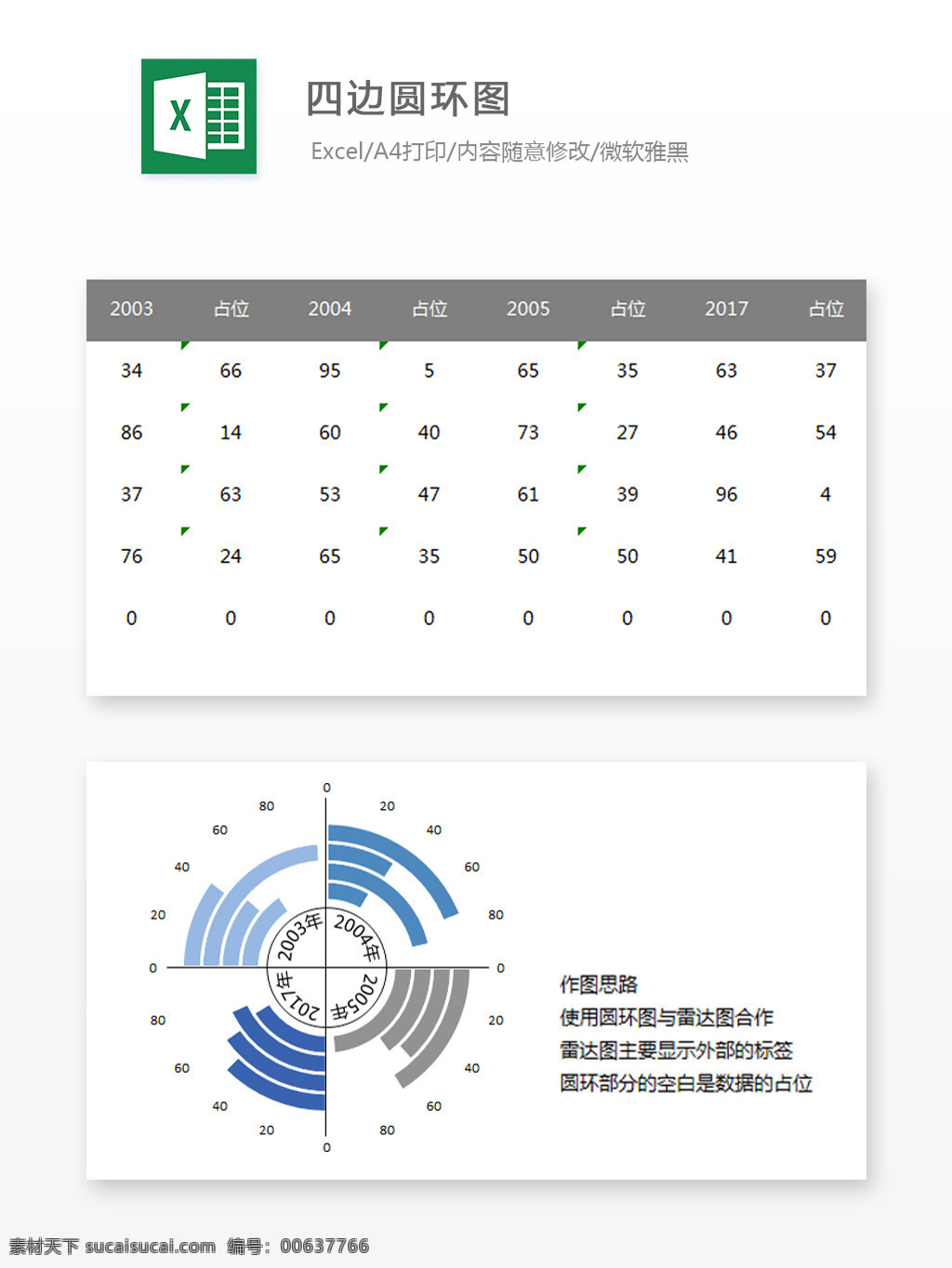 四边 圆环 图 excel 表格 模板 表格设计 表格模板 图标素材 图标设计 自动计算 企业表格设计 图表 四边圆环图