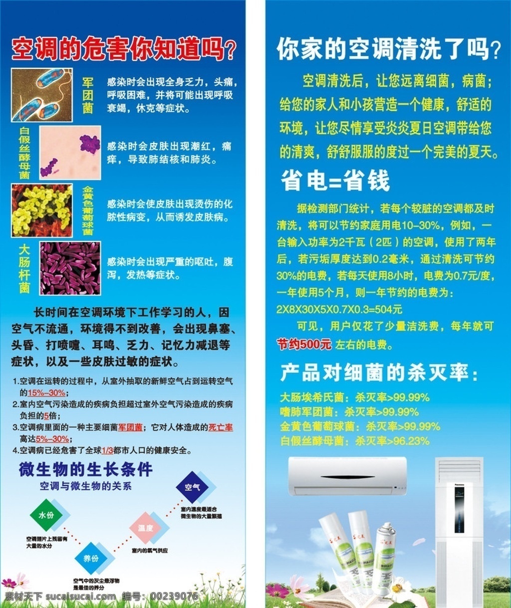 完美 空调 清洁剂 宣传 易拉宝 清洁剂产品 细菌图片 矢量