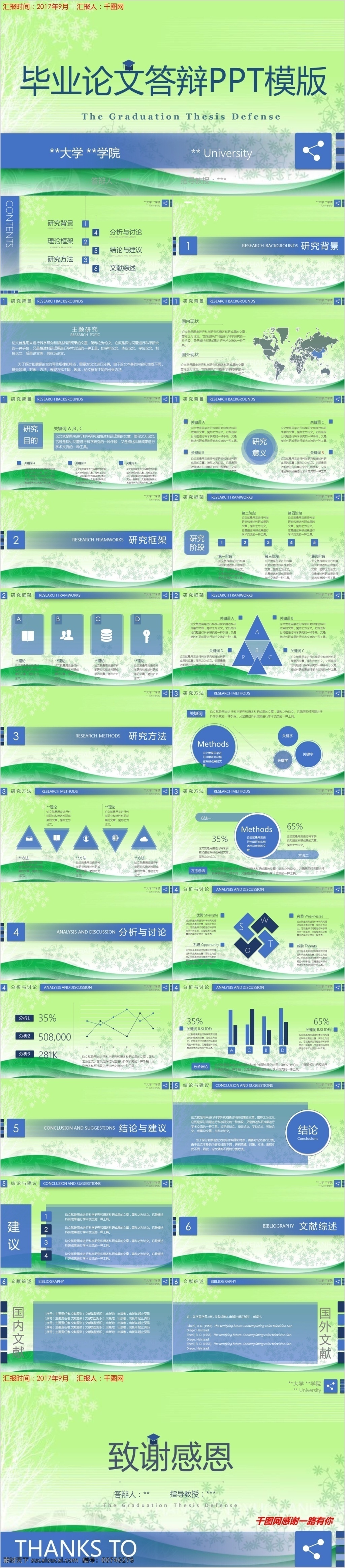 简约 实用 毕业 答辩 清新 毕业答辩 ppt模板 通用