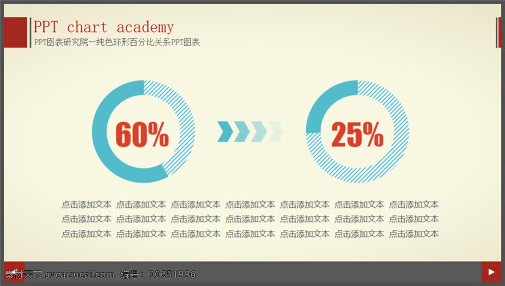 纯色 环形 百分比 关系 图表 制作 多媒体 企业 动态 模版素材下载 模板 ppt素材 pptx 白色