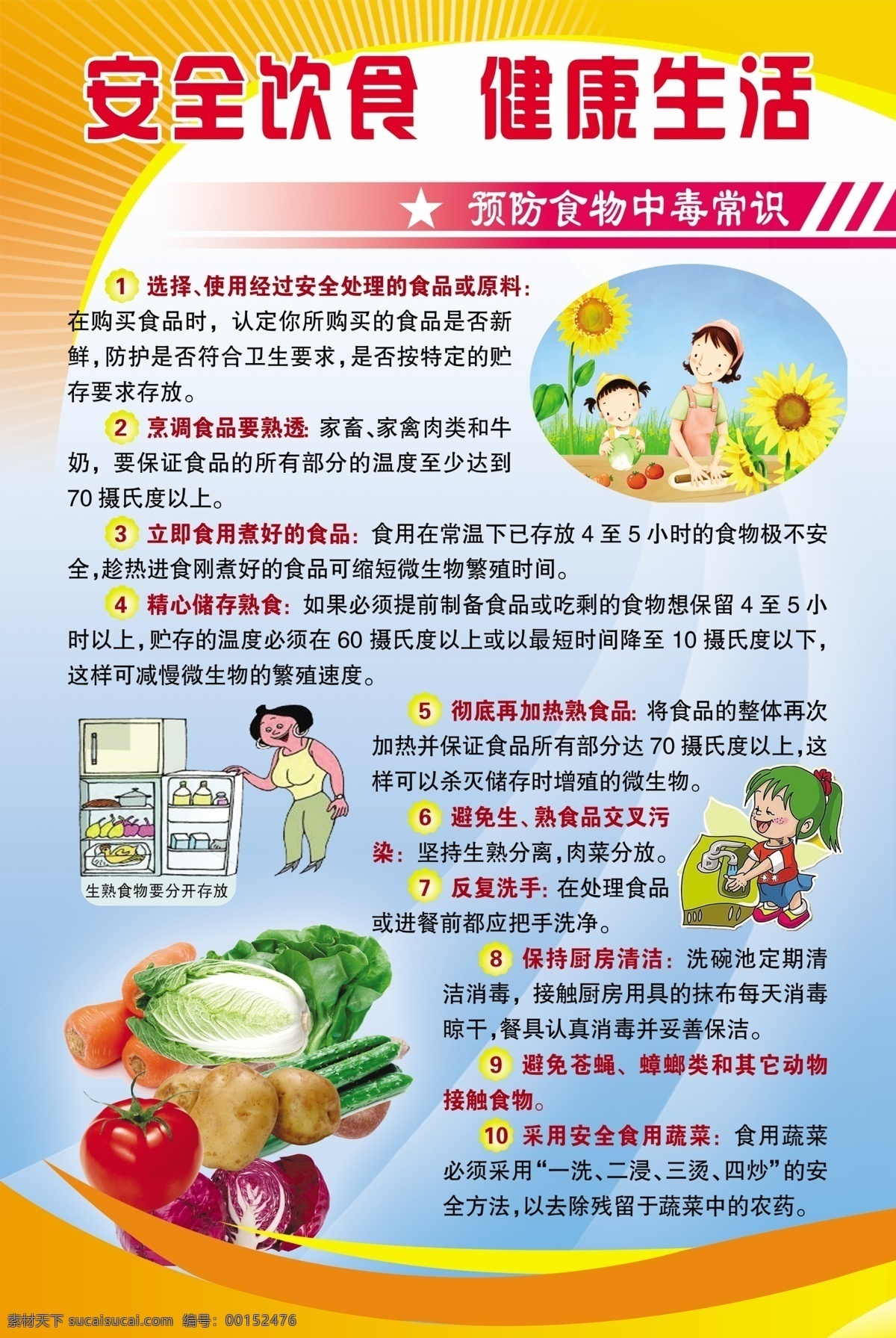 安全饮食 健康生活 蔬菜 卡通人物 分层 源文件