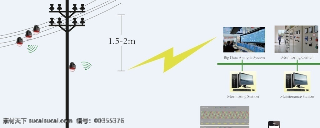 电力 电线杆 闪电 设备 分析 图解 城市建筑 建筑家居 矢量