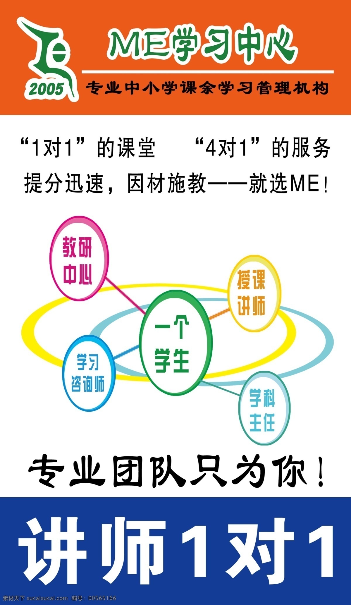 me 培训 广告设计模板 源文件 me培训 学习培训 讲师1对1 学习中心 企业文化海报