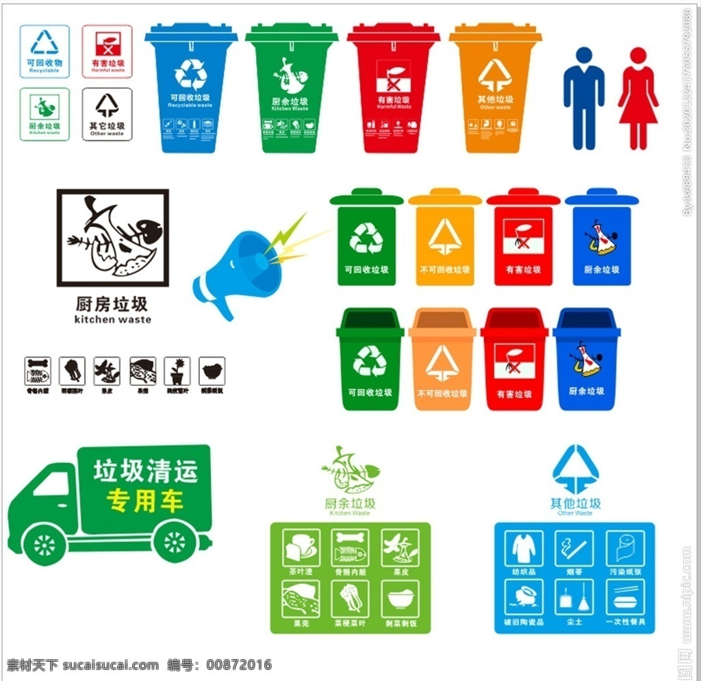 垃圾分类 垃圾箱 垃圾车图片 垃圾分类图片 垃圾分类宣传 生活垃圾分类 垃圾 回收垃圾 垃圾回收 垃圾清理 保护环境 垃圾分类知识 社区垃圾分类 社区卫生 垃圾分类活动 垃圾分类广告 垃圾分类管理