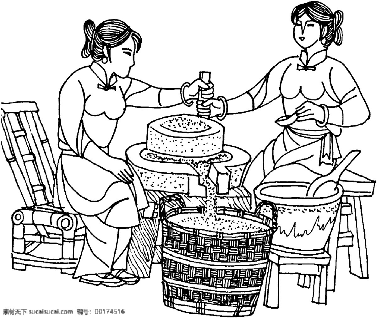 磨豆子 古代 磨 豆 工具 制作 豆腐 过程 图 传统文化 文化艺术