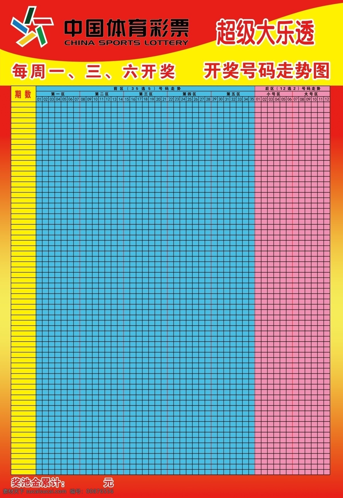 体育彩票 大乐 透 大乐透 走势图 彩票 图表 日常