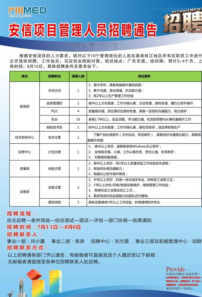 安信 项目 海报 宣传 活动 模板 招聘 主管 安信项目免费 白色