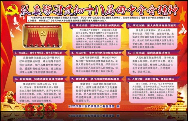十 八 届 四中全会 精神 习近平 全会精神 认真学习贯彻 四中全会宣传 展板 两会展板