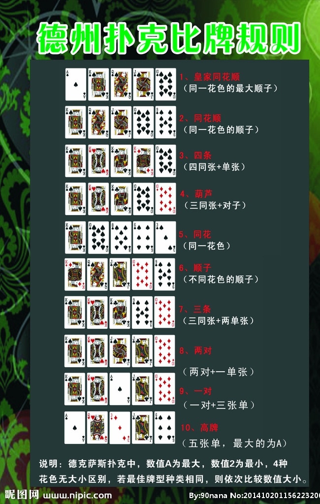 德州 扑克 牌 规则 德州扑克 比牌 比牌规则 扑克牌