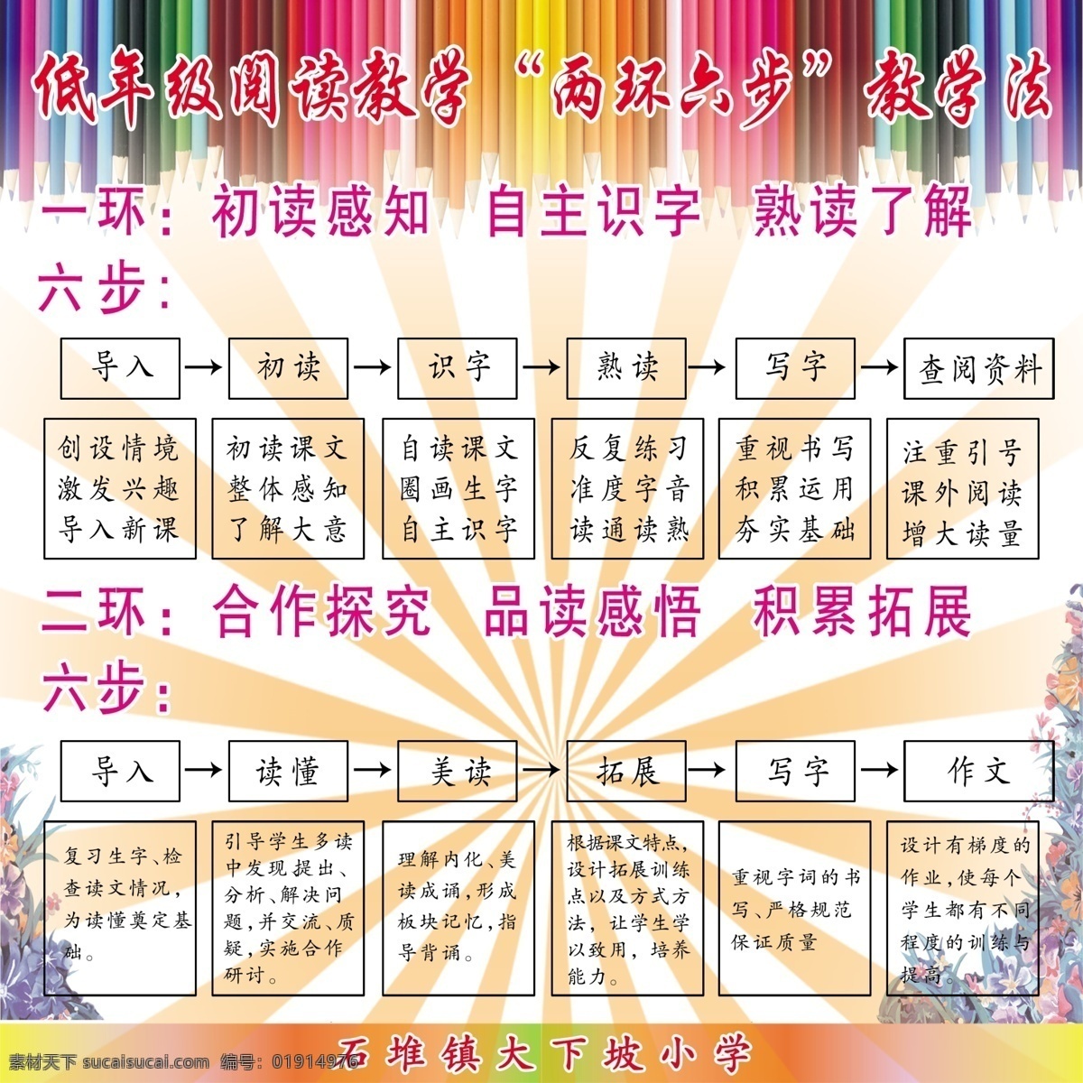 教学海报 教学 海报 教育 学习 展板 铅笔 学校 渐变