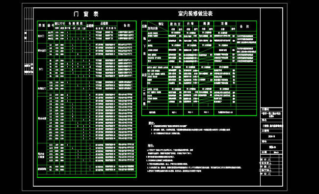 材料 做法 表 cad 图纸 源文件 施工 设计图 施工图 图纸模板下载 豪华别墅 dwg 黑色