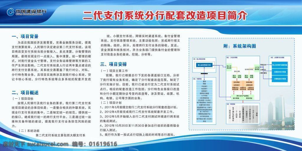 银行 宣传海报 银行海报 海报素材 海报 支付系统 机关海报 单位海报 白色