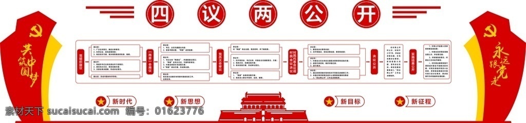 四 议 两公开 党建 宣传 文化 墙 展板 文化圈 社会主义 中国 文化艺术 传统文化