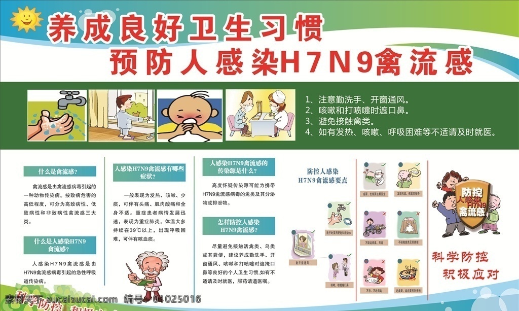 预防 人 感染 h7n9 禽流感 预防禽流感 养成卫生习惯 宣传栏