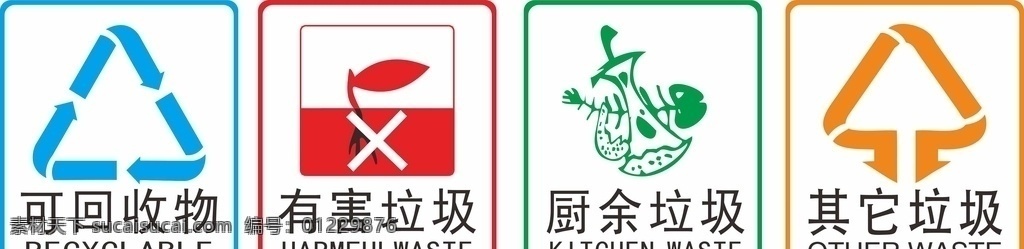 垃圾分类 可回收垃圾 其他垃圾 有害垃圾 厨余垃圾 科技节展板