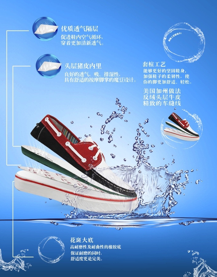 男鞋 详细 工艺 海报 海洋 鞋子 分解图 中文模版 网页模板 源文件