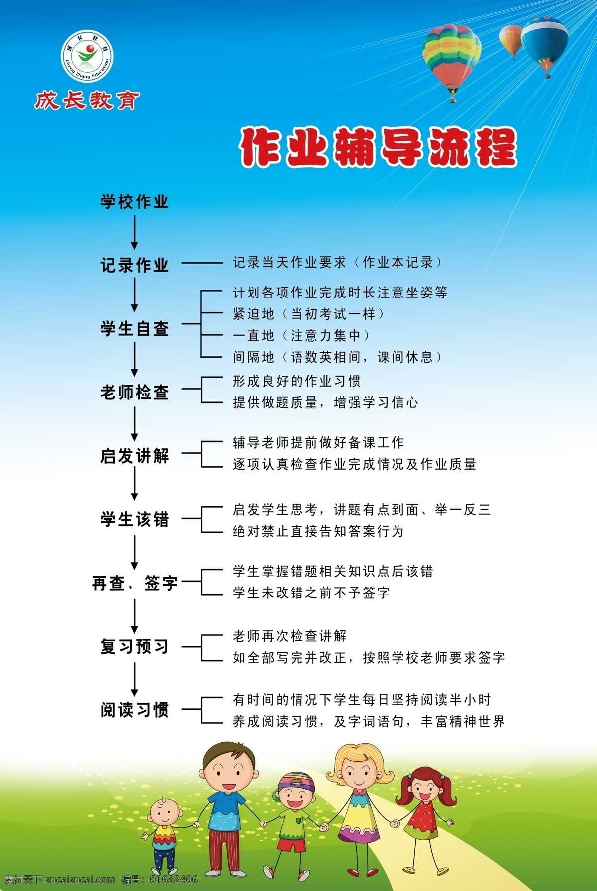 辅导班制度 辅导班展板 制度 作业辅导流程 教育展板 卡通展板 学校展板 展板模板