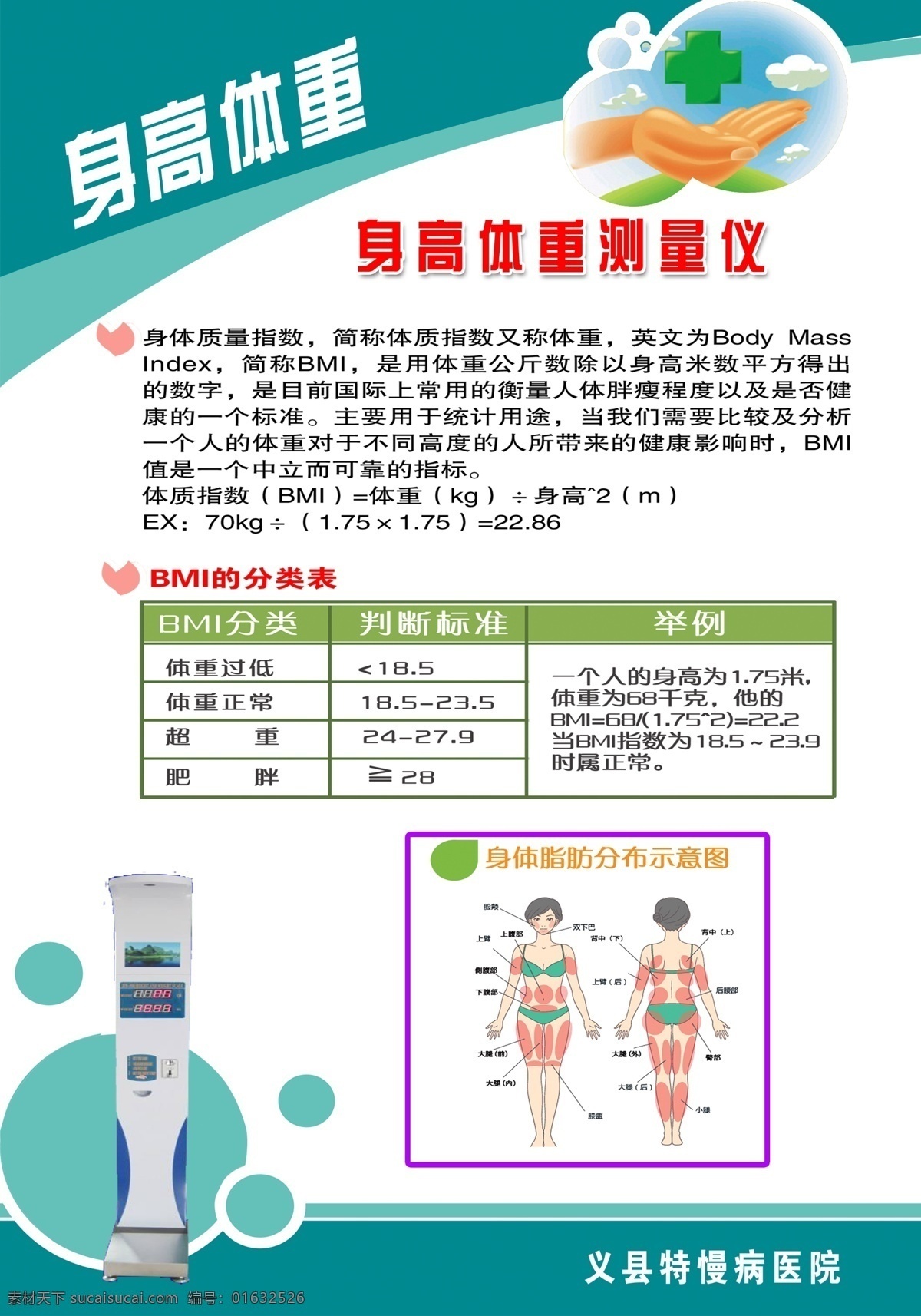 身高体重 身高 体重 表格 仪器 标准 分层