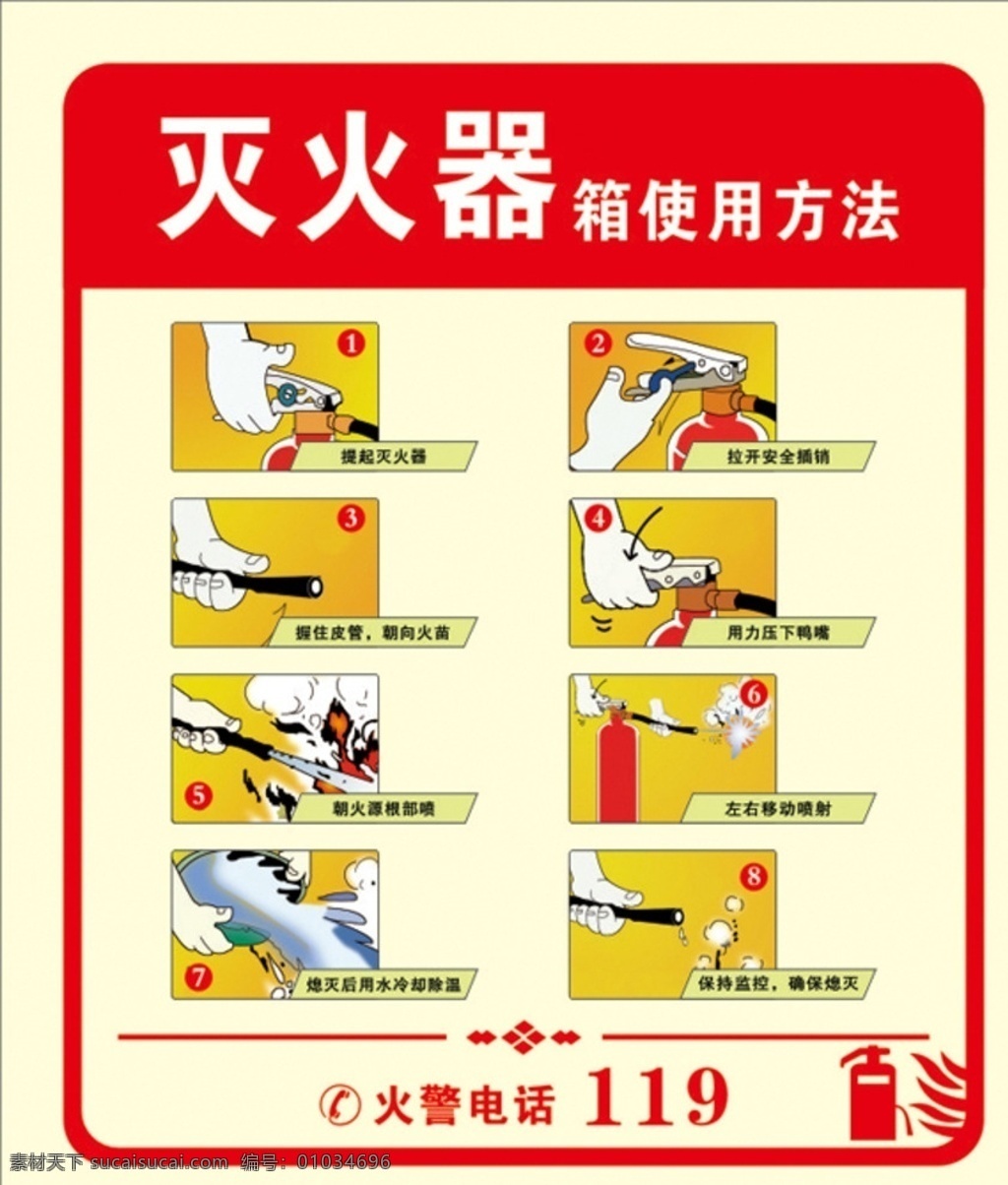 灭火器 灭火器的使用 灭火器使用图 爱护设施 火警电话 四步灭火介绍 标志图标 公共标识标志