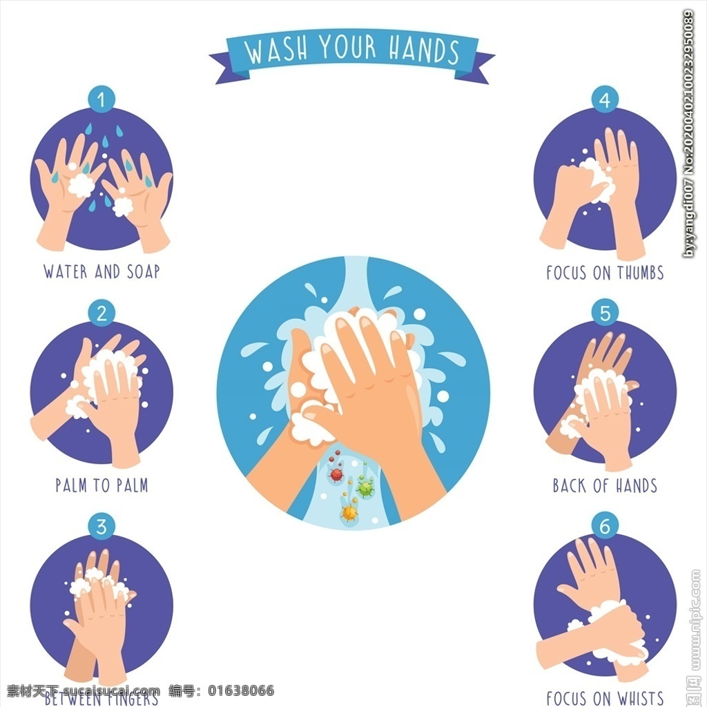 洗手矢量插画 洗手 勤洗手 洗手过程 洗手方式 病菌 预防病菌 预防病毒 个人卫生 健康 插画 插图 动漫动画