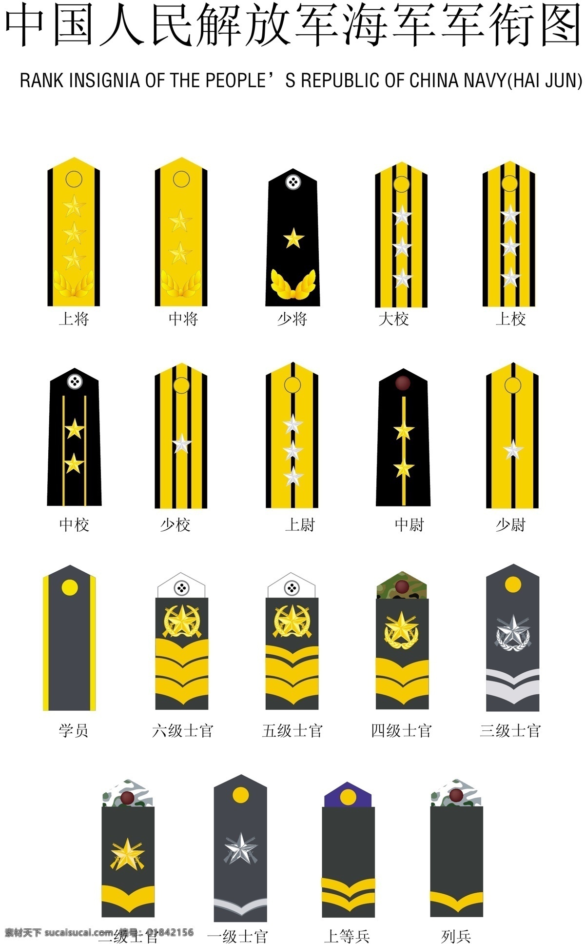 中国海军肩章 军衔 军徽 海军 肩章 中国军队 标识标志图标 矢量图库