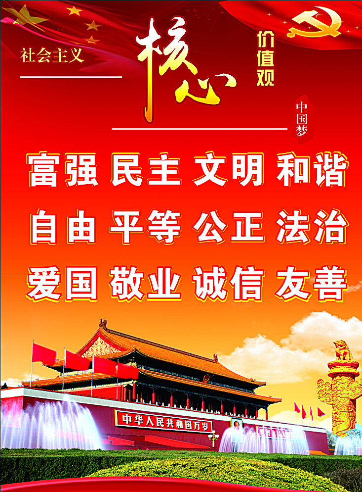 核心 主义 价值观 天安门 党旗 社会主义 核心价直观 党政 红色底纹 党政海报