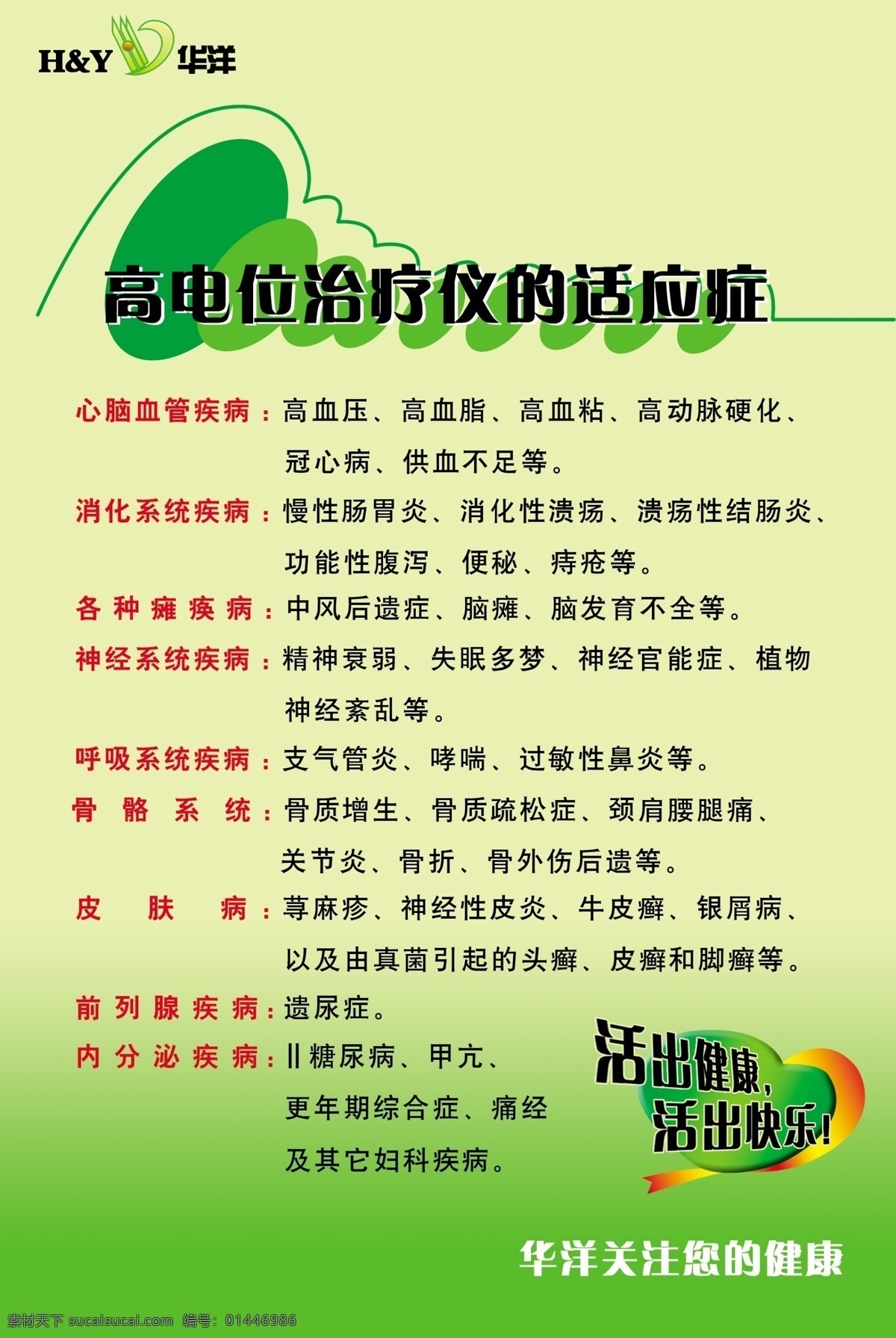 华 洋 医疗 展板 分层 绿色展板 医疗展板 源文件 华洋医疗展板 华洋 高 电位 治疗仪 适应症 其他展板设计