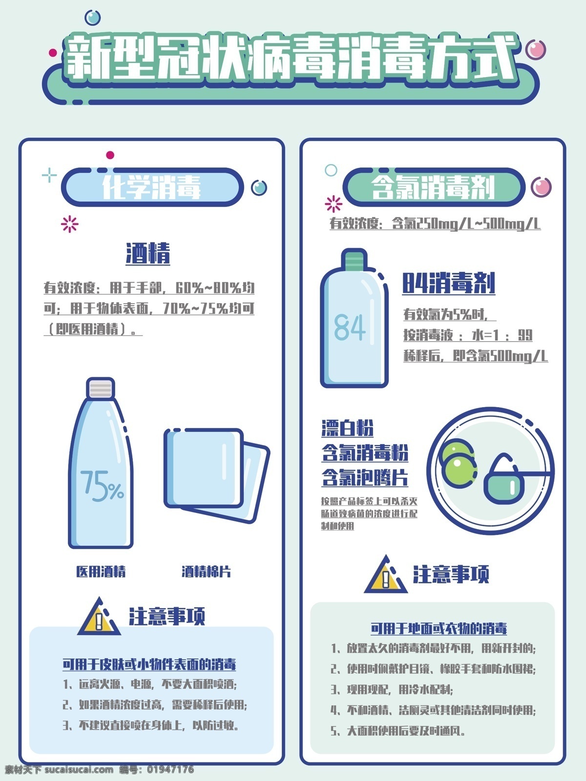 消毒水 海报 84消毒水 绿色 蓝色 医疗 医生 矢量 图形 清新 健康 dm宣传单