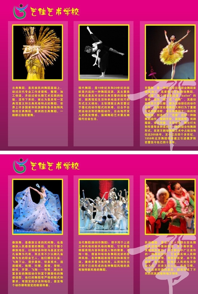 艺术 学校 舞蹈 简介 艺术学校 写真展板 古典舞 现代舞 芭蕾 傣族舞 当代舞 民间舞的介绍 矢量
