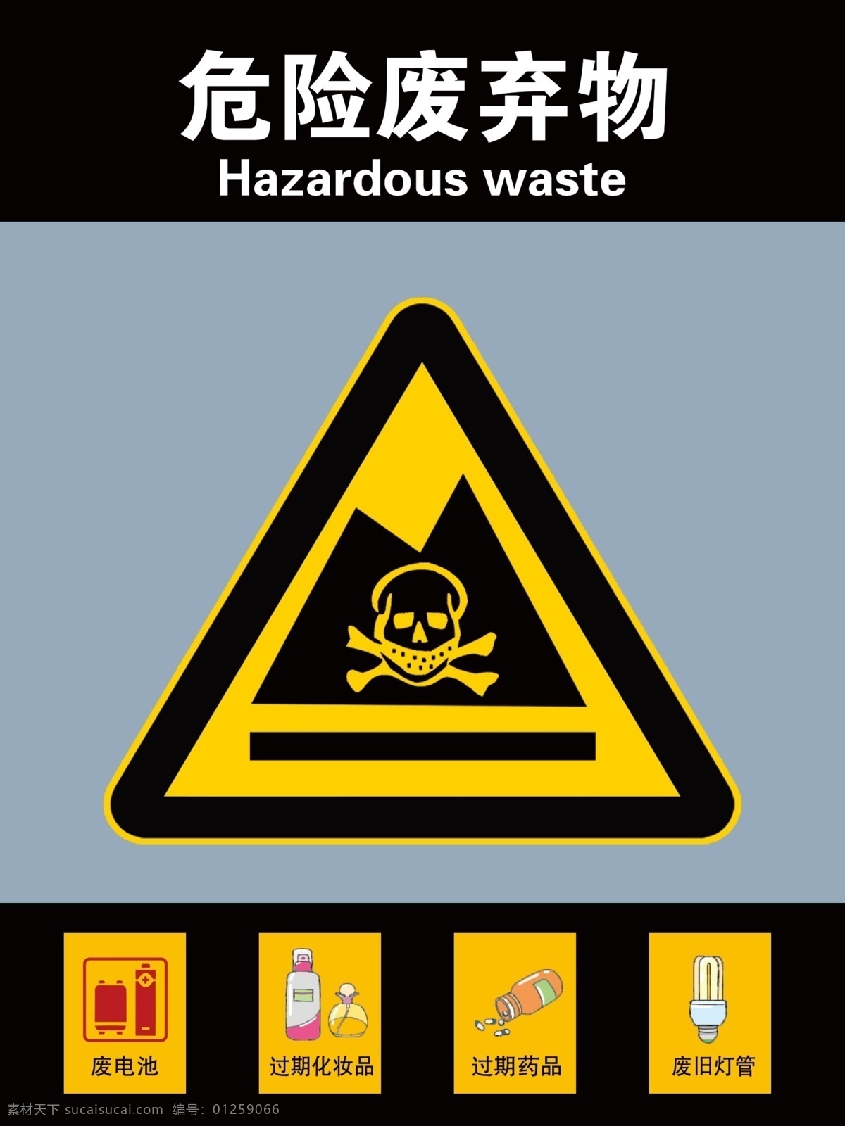 危险废弃物 垃圾分类 有害垃圾 危险标识 垃圾桶标识 展板模板