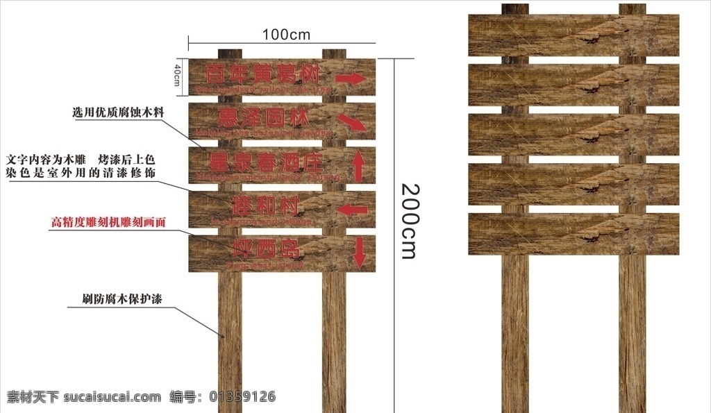 防腐木 雕刻 指路牌 标牌 对个方向