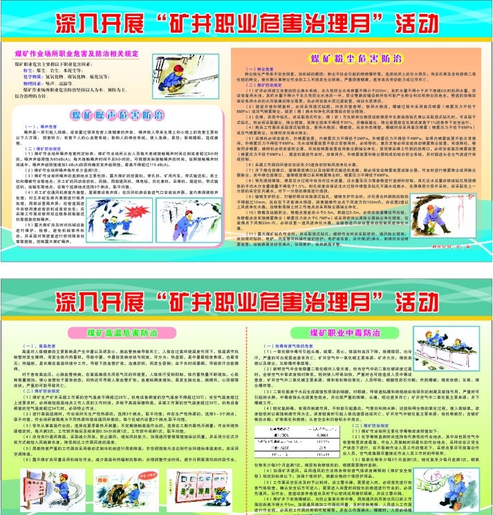 矿井职业危害 矿井 危害 安全 版报 煤矿 工地 漫画 线条 条纹 安全知识 治理 展板模板 矢量