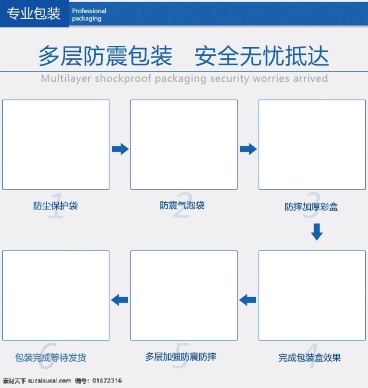 淘宝 产品包装 流程 包装流程 安全包装 防震包装 包装步骤 原创设计 原创淘宝设计