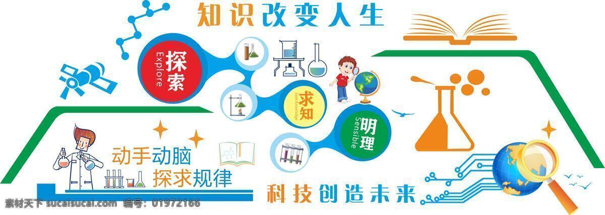 校园 科技 雕刻 文化 墙 科技展板 校园文化墙 学校文化墙 形象墙 科技文化墙 科技文化 电脑室文化墙 实验室文化墙 学校背景墙 楼道文化 文化长廊 学校大厅墙 学校走廊文化 大厅墙 墙体文化 校园文化建设 科技室文化墙 科技室 科学文化墙 物理室 物理室文化墙 化学室 化学室文化墙 科室文化墙 功能室 功能室文化墙