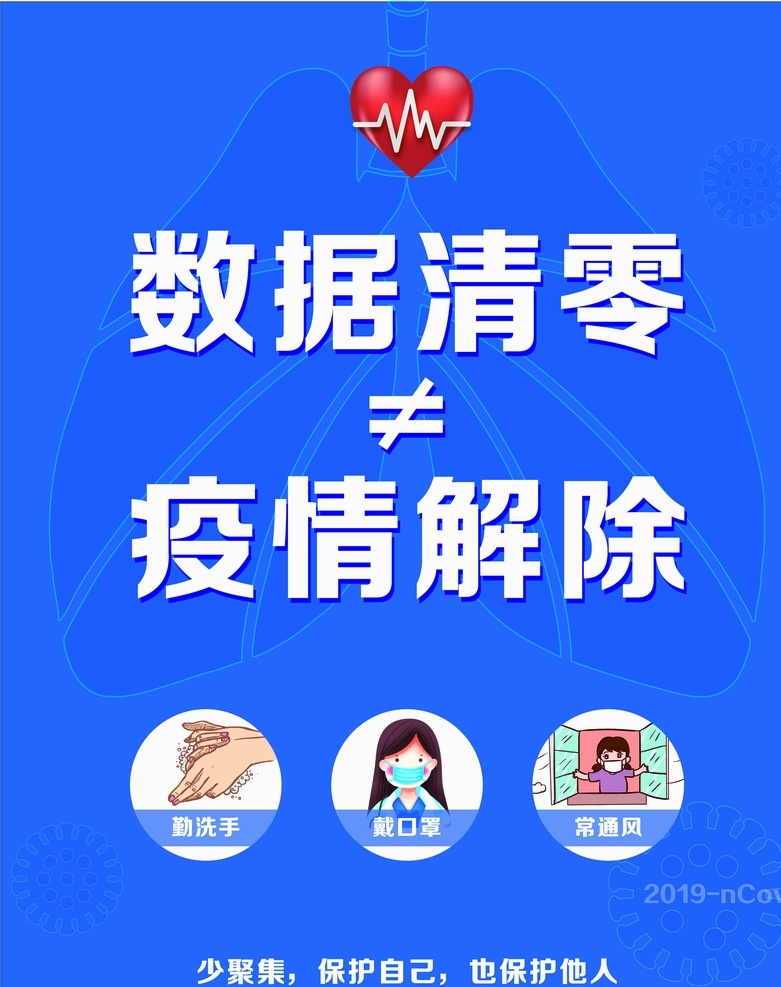 数据清零 疫情 少聚集 新型冠状肺炎 数据 海报